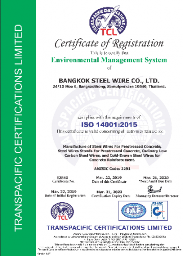 ISO 14001